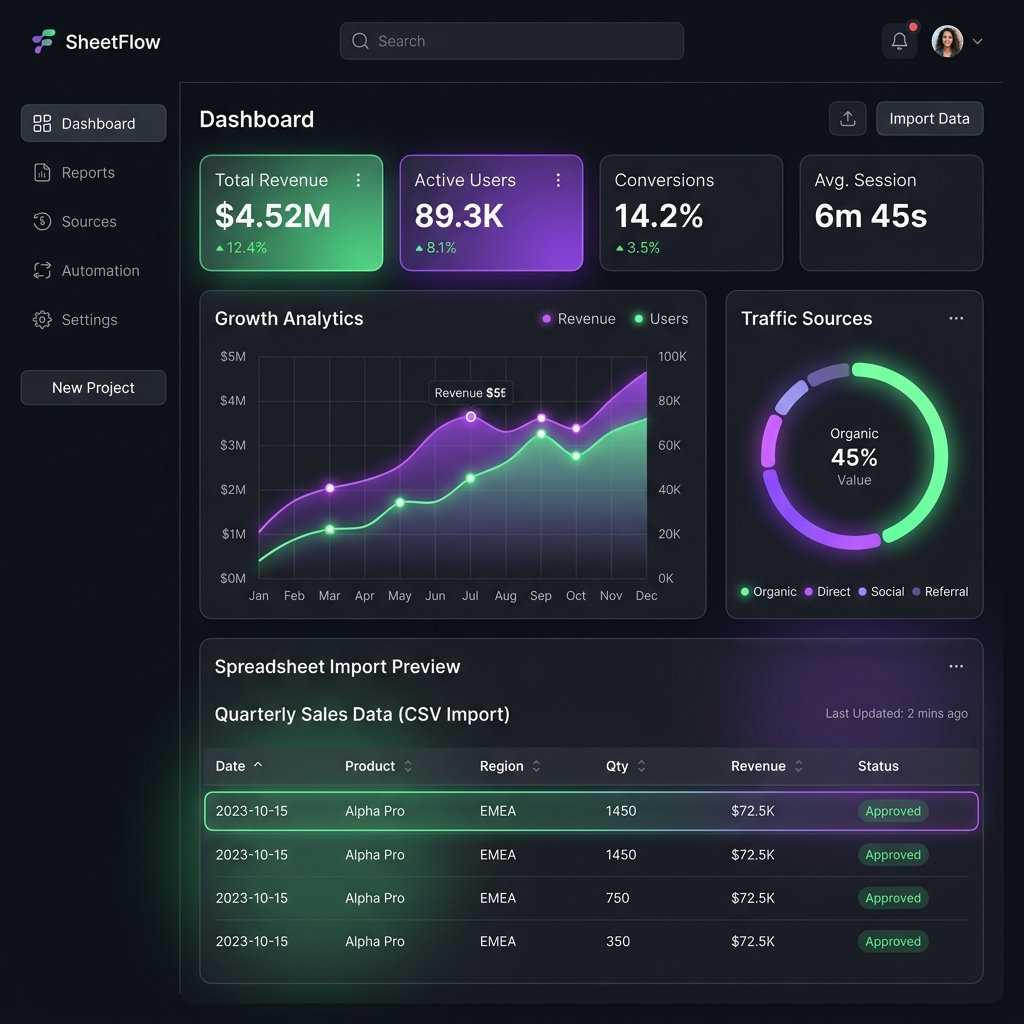 SheetFlow Excel-to-Dashboard Interface
